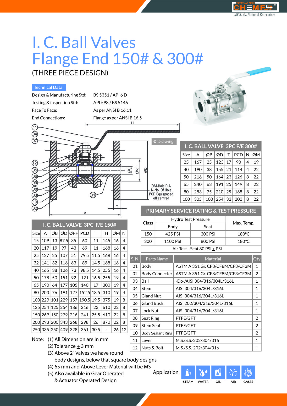 I.C. Ball Valves Flange End 150# &300#